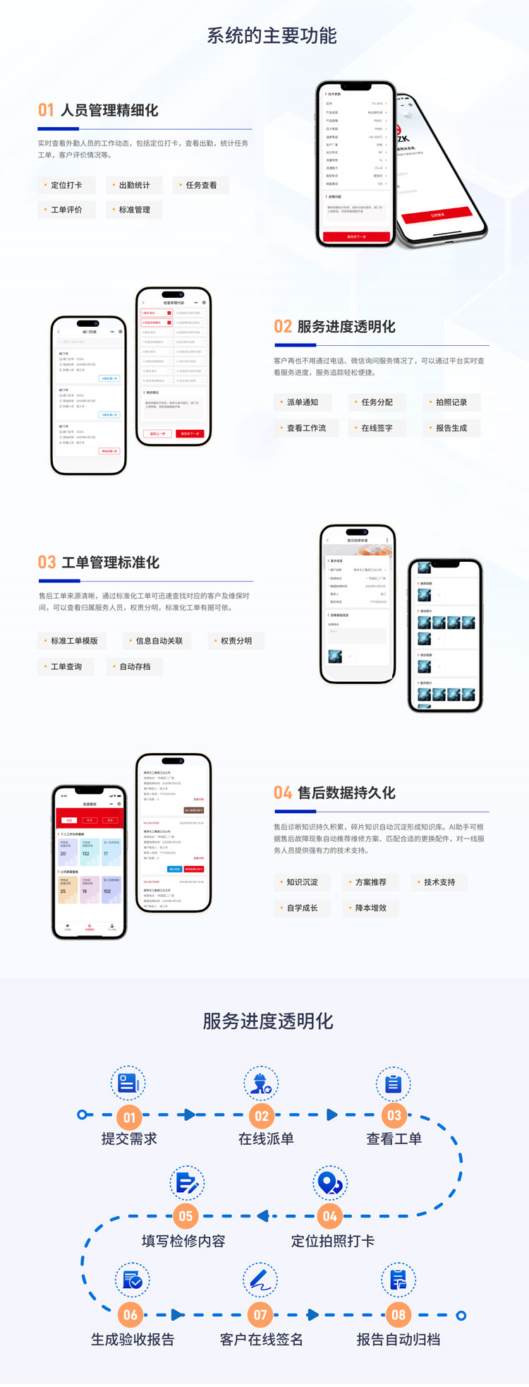 制药设备售后服务系统
